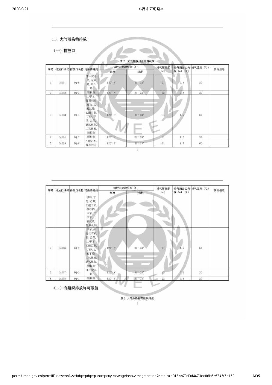 排污许可公示