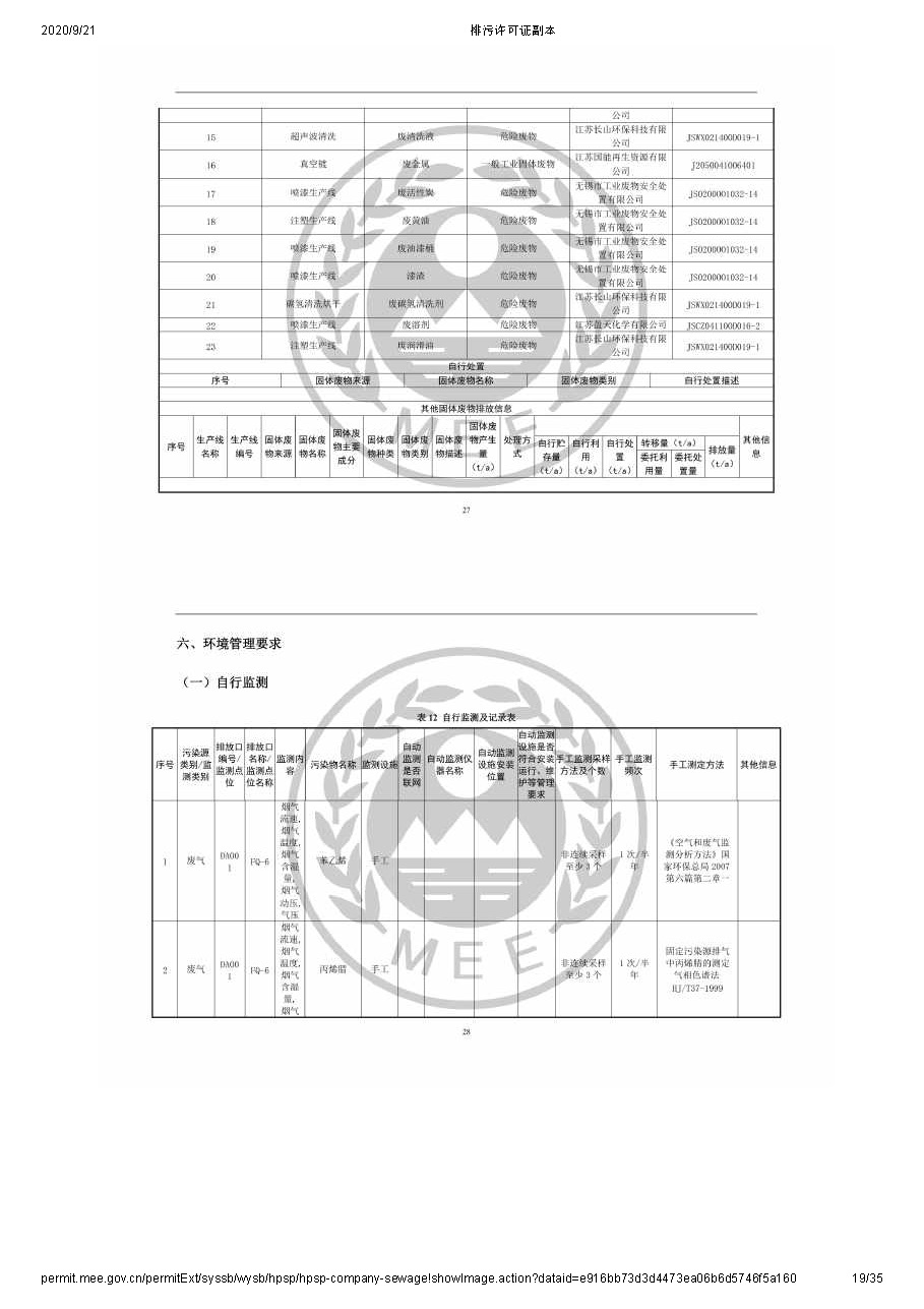 排污许可公示