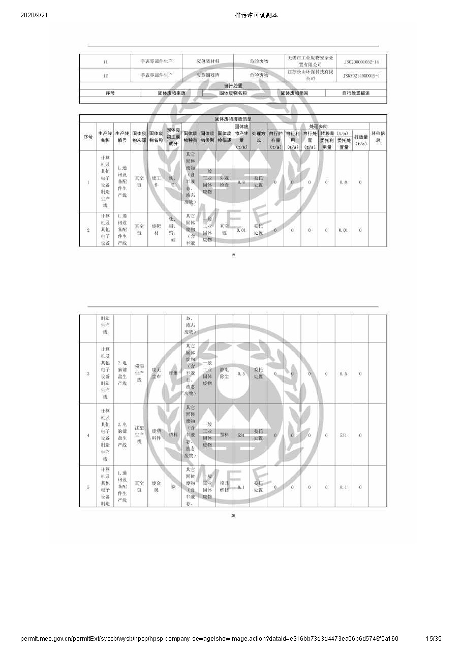 排污许可公示