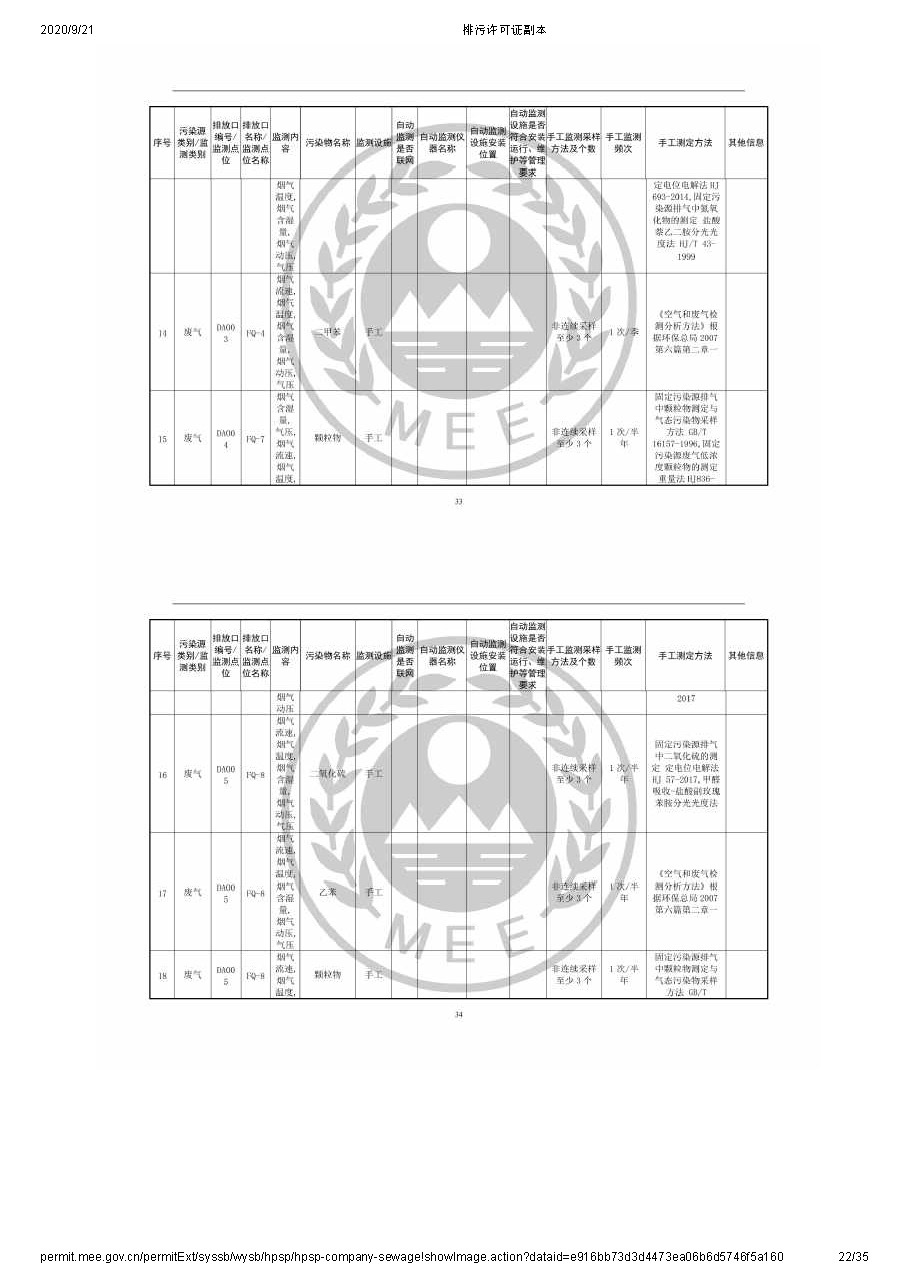 排污许可公示