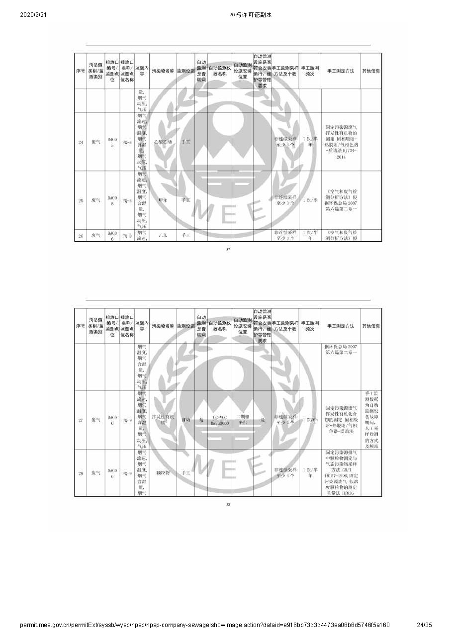 排污许可公示