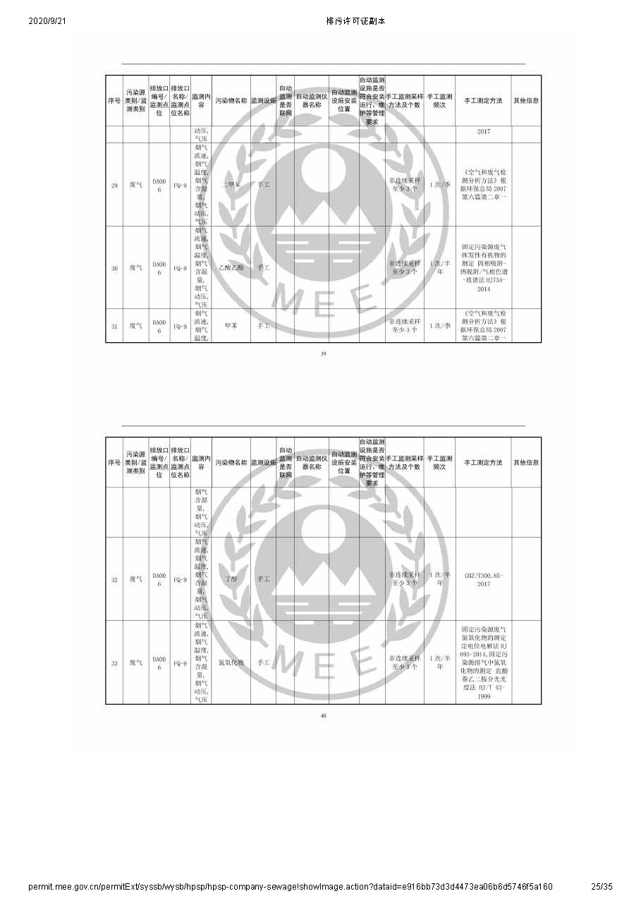 排污许可公示